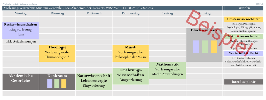 Beispiel_Wochenplan_WiSe2526_Entw-1030x389 Beispiel-Wochenplan